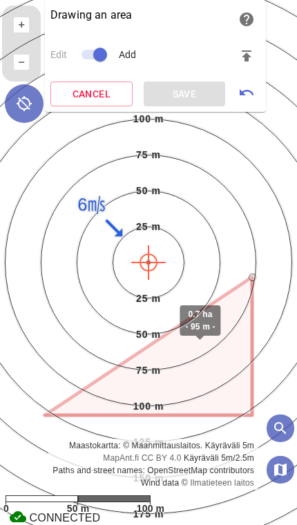 Area drawing